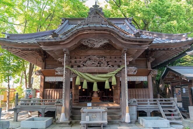 東京都にある田無神社のアクセス、住所、電話番号などの説明です。